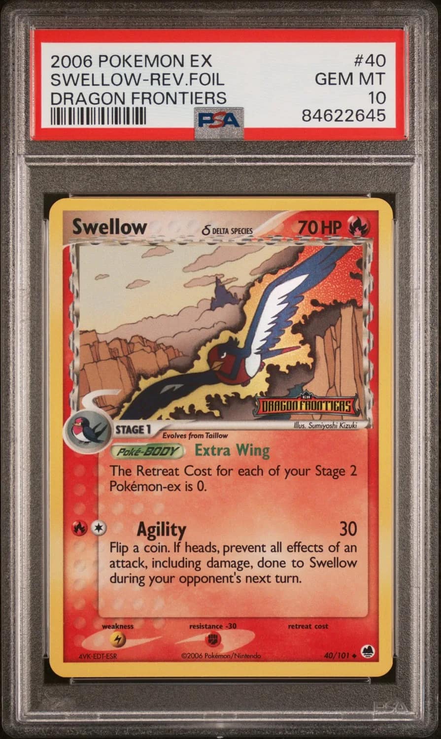 Swallow δ