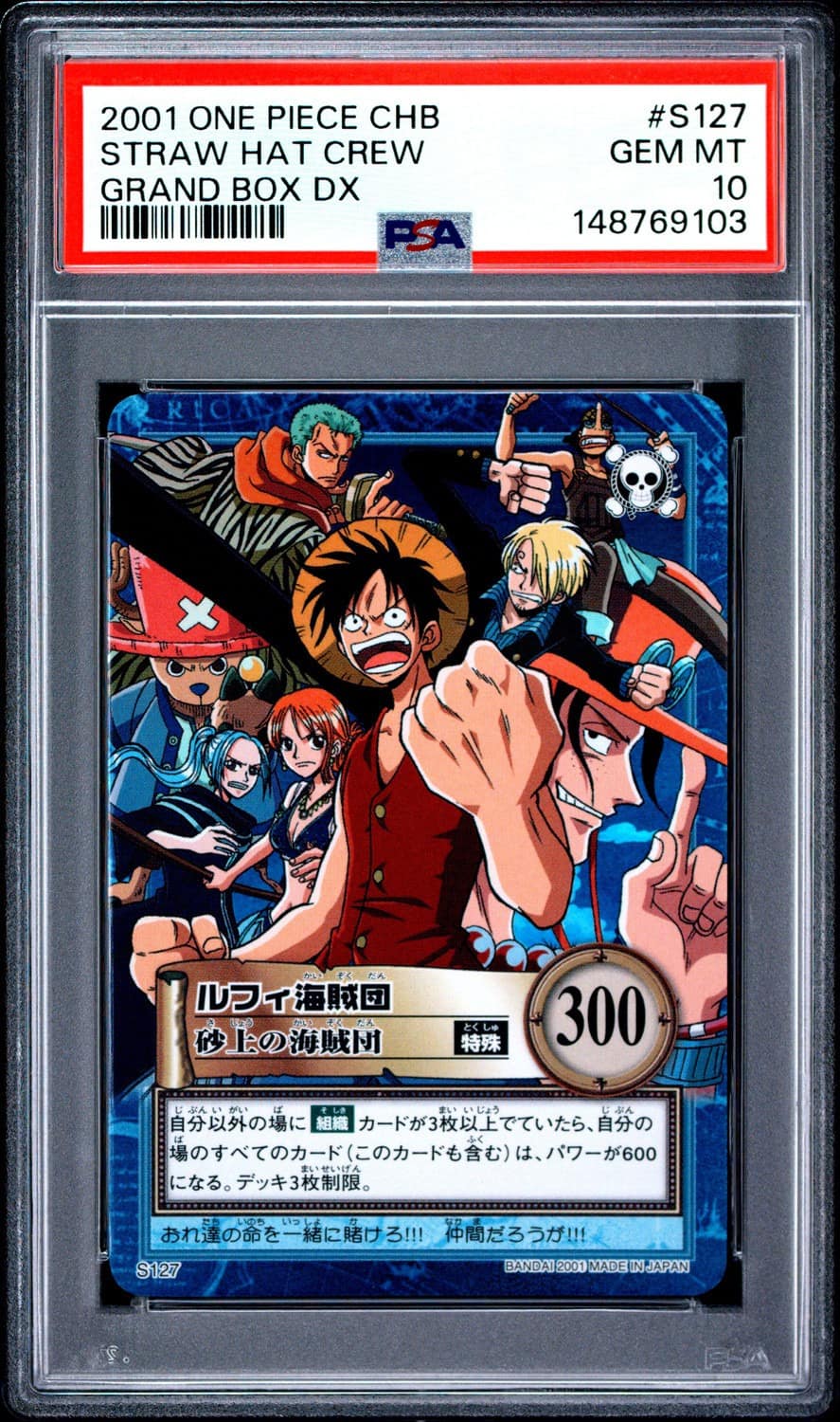 Straw Hat Crew