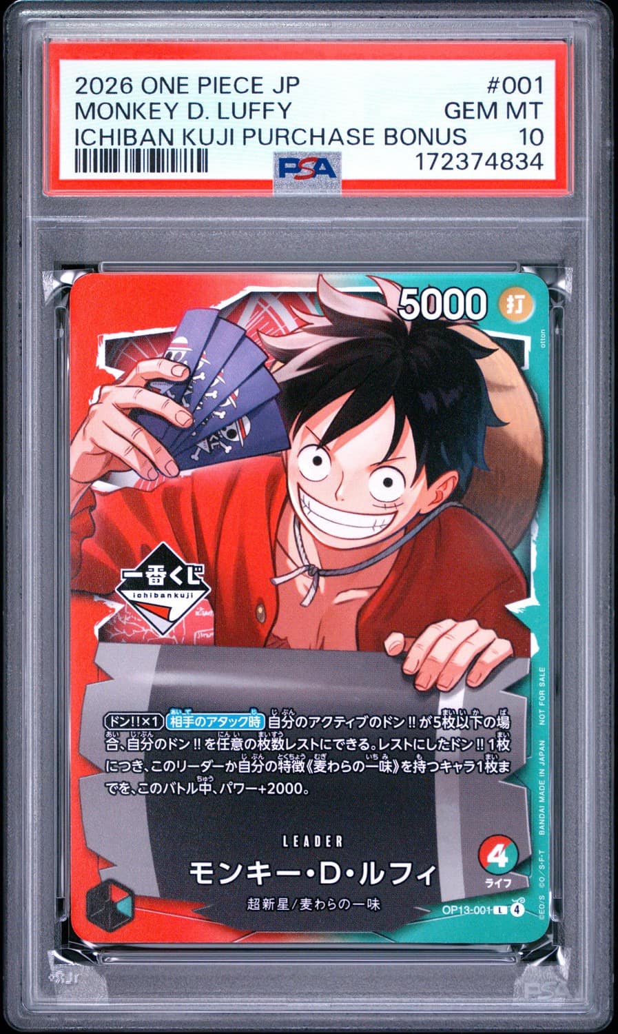Monkey D. Luffy