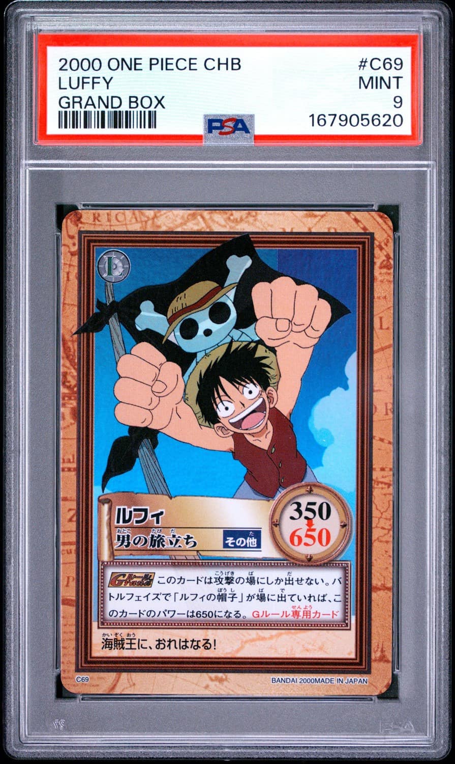 Luffy