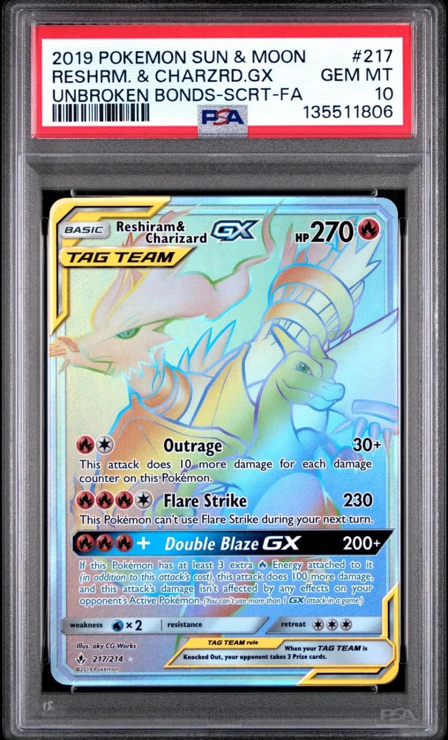 Reshiram & Charizard Gx