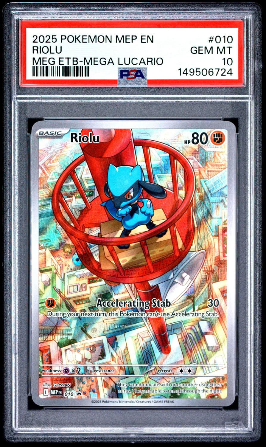 Riolu