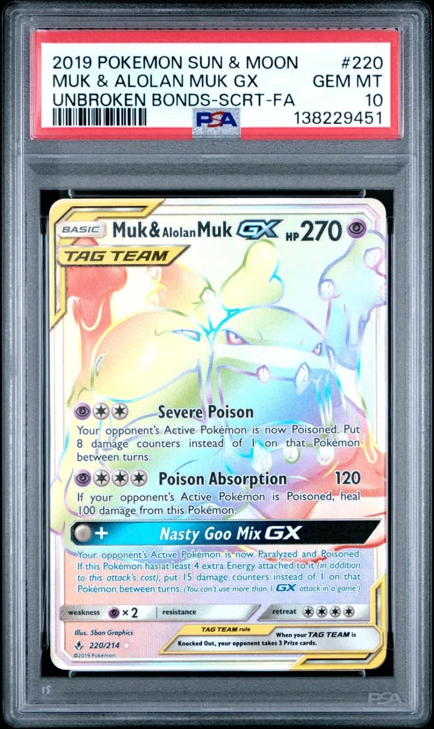 Muk & Alolan Muk Gx