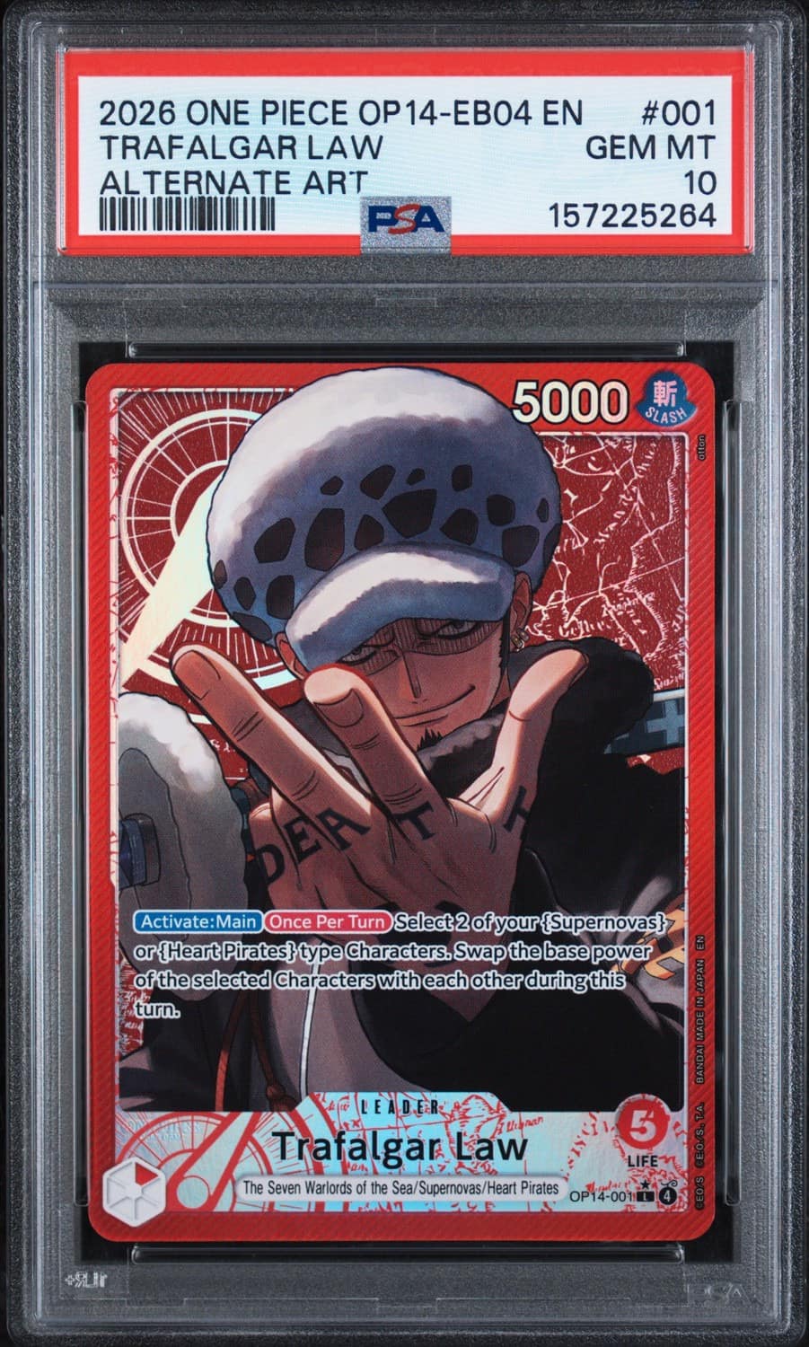 Trafalgar Law