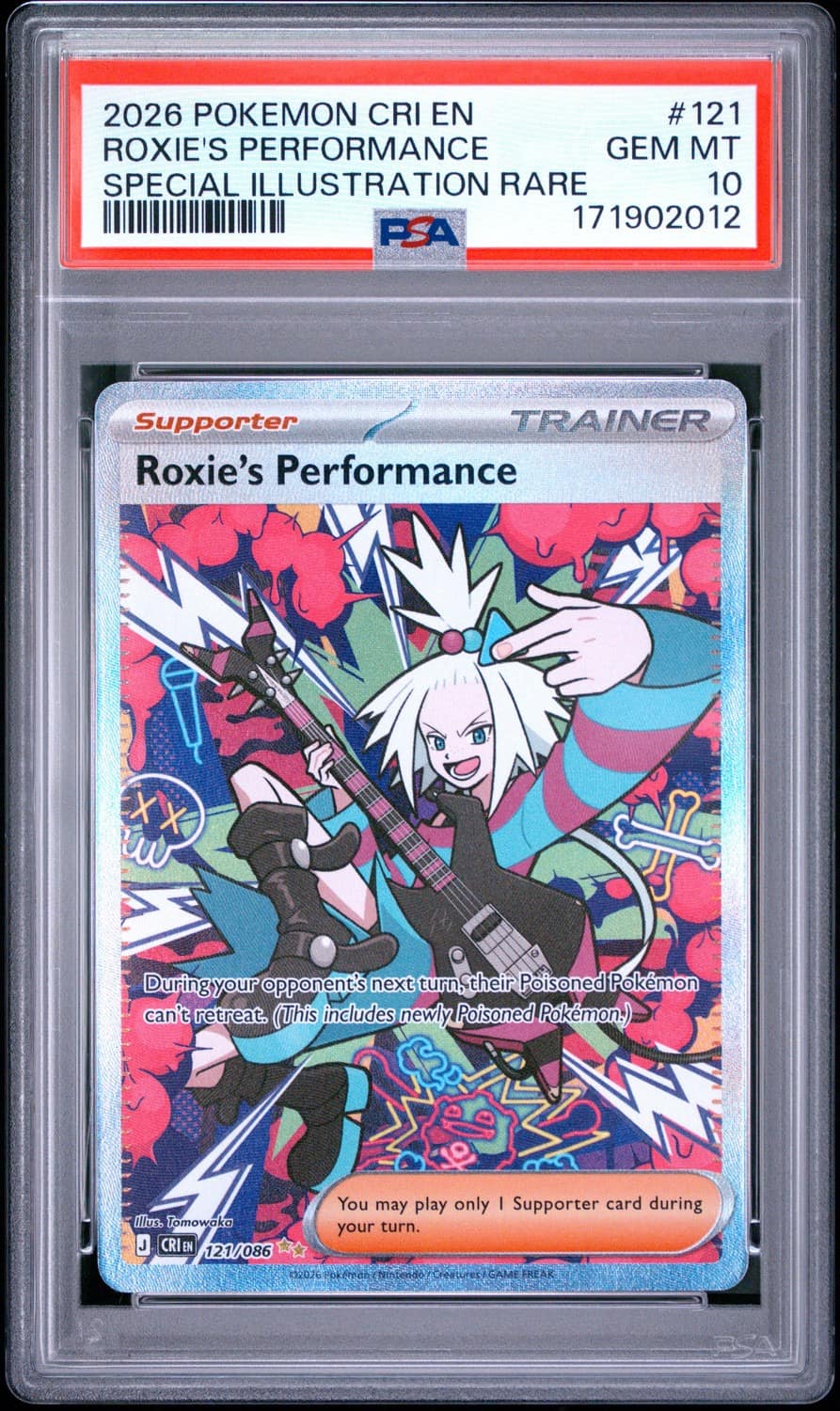 Roxie'S Performance