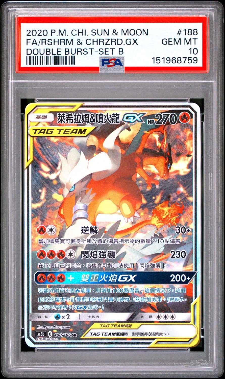 Fa/rshrm & Chrzrd.gx