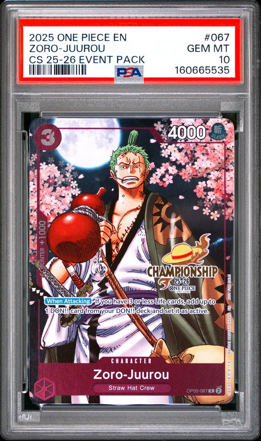 Zoro-Juurou