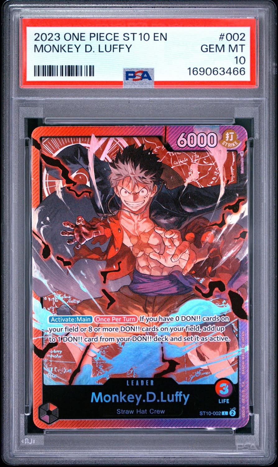 Monkey D. Luffy