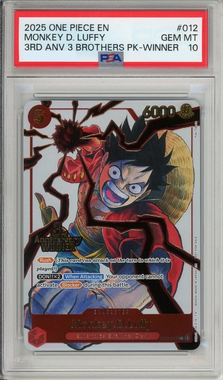 Monkey D. Luffy