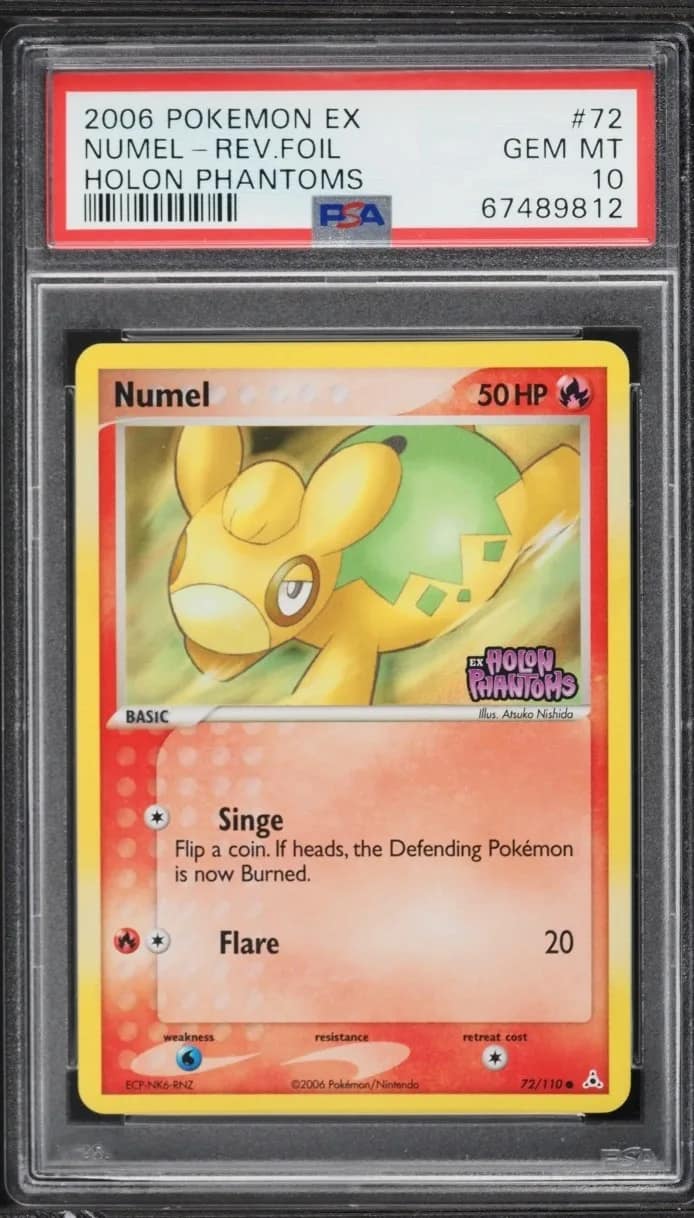 Numel