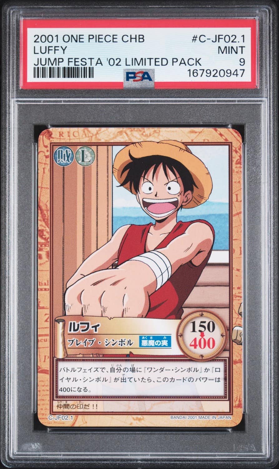 Luffy