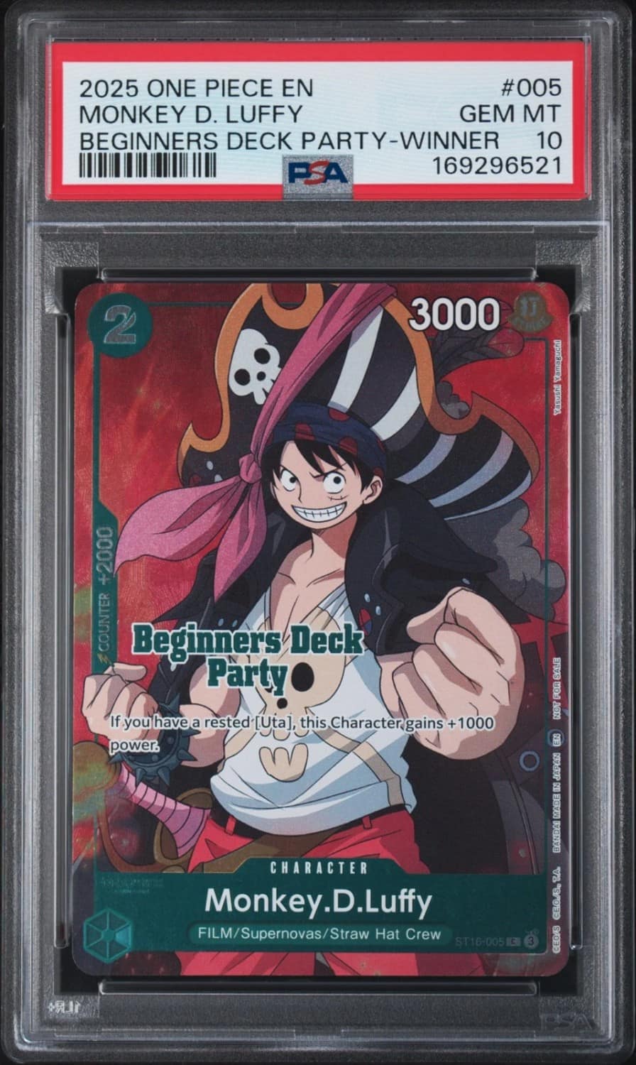 Monkey D. Luffy