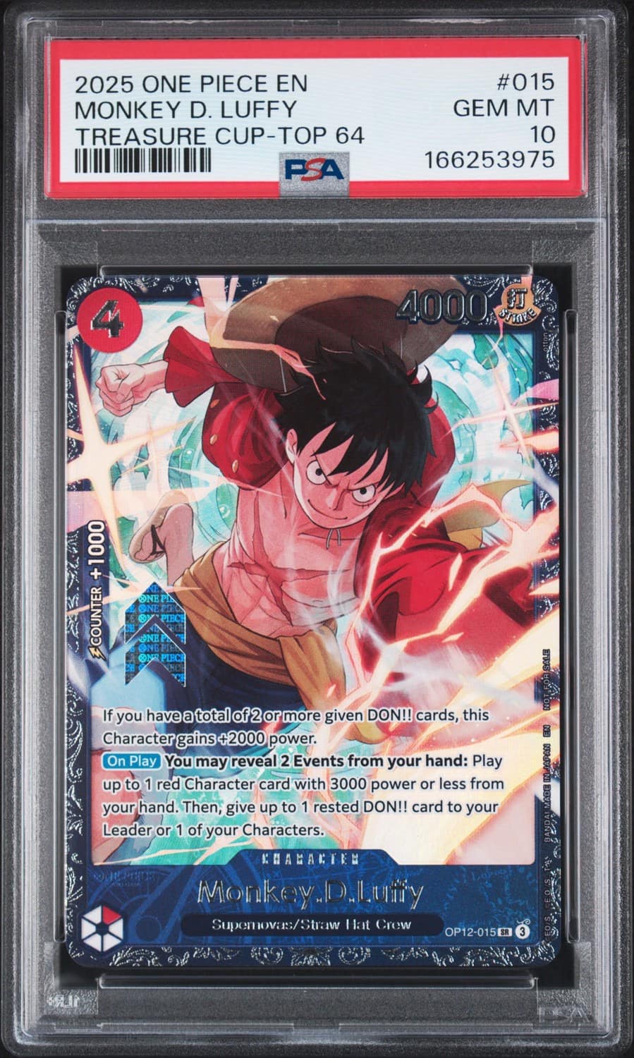 Monkey D. Luffy