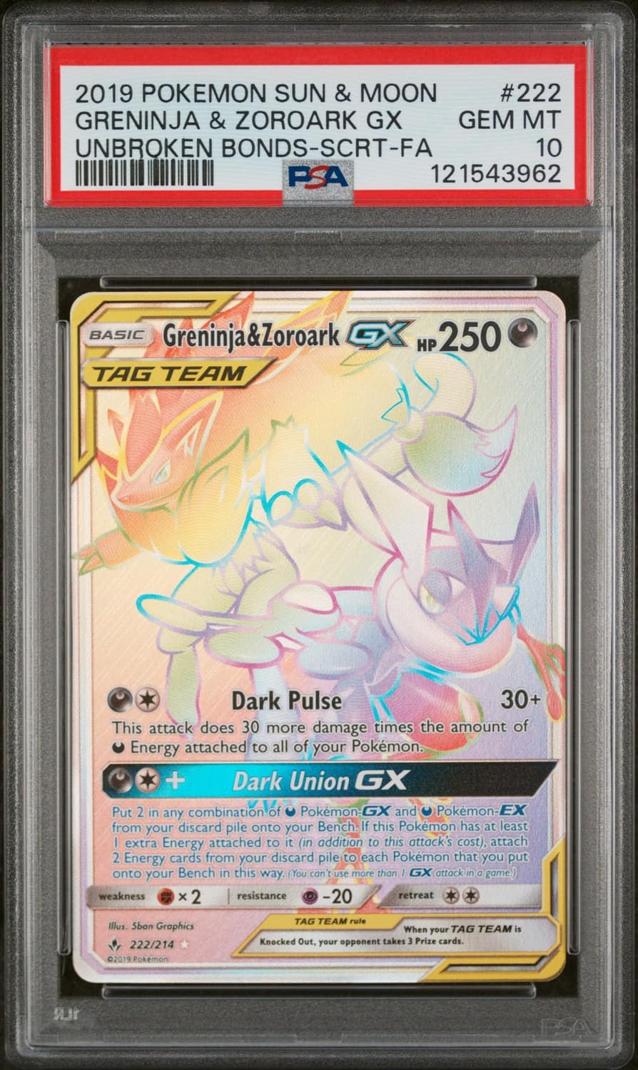 Greninja & Zoroark Gx