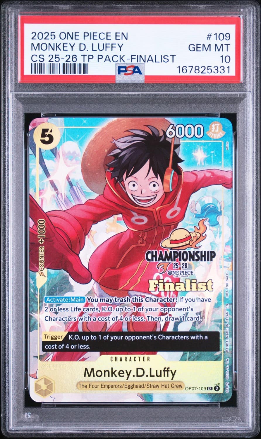 Monkey D. Luffy