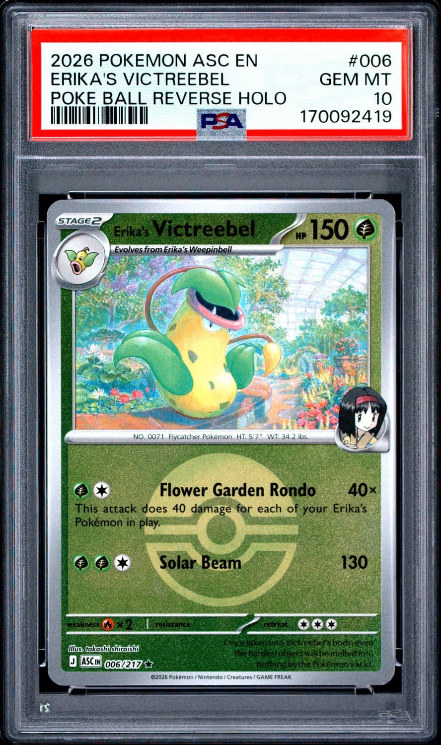 Erika'S Victreebel