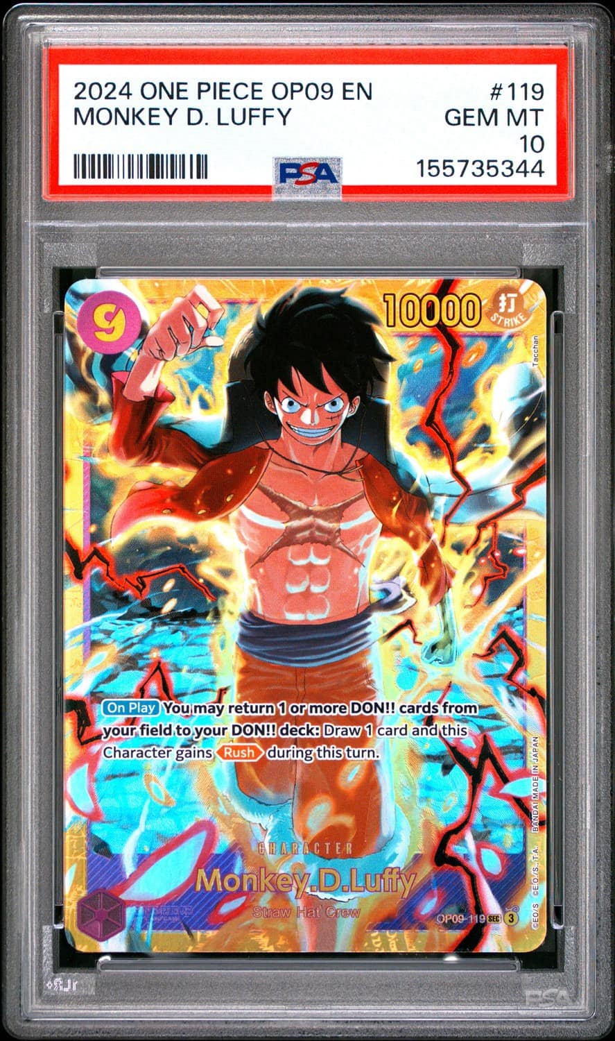 Monkey D. Luffy