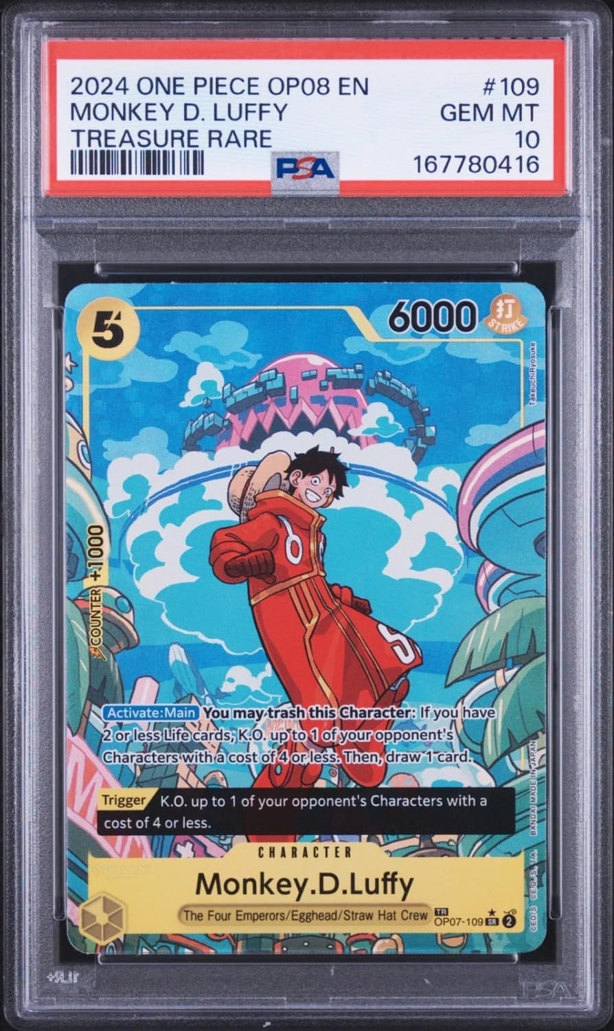 Monkey D. Luffy