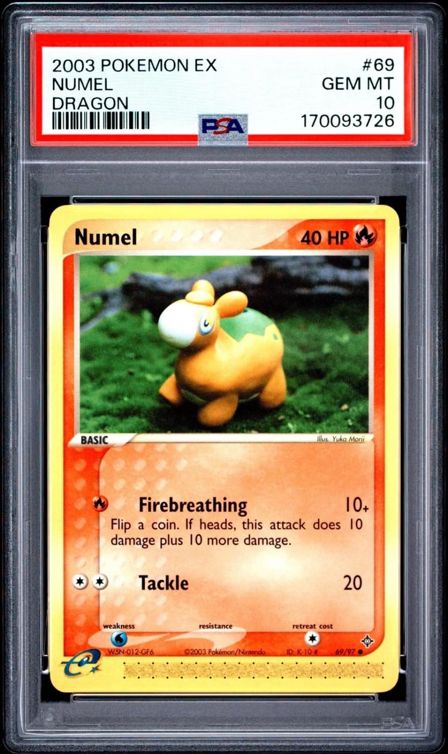 Numel