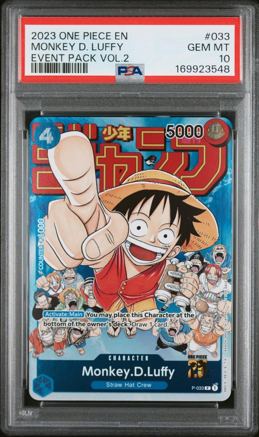 Monkey D. Luffy