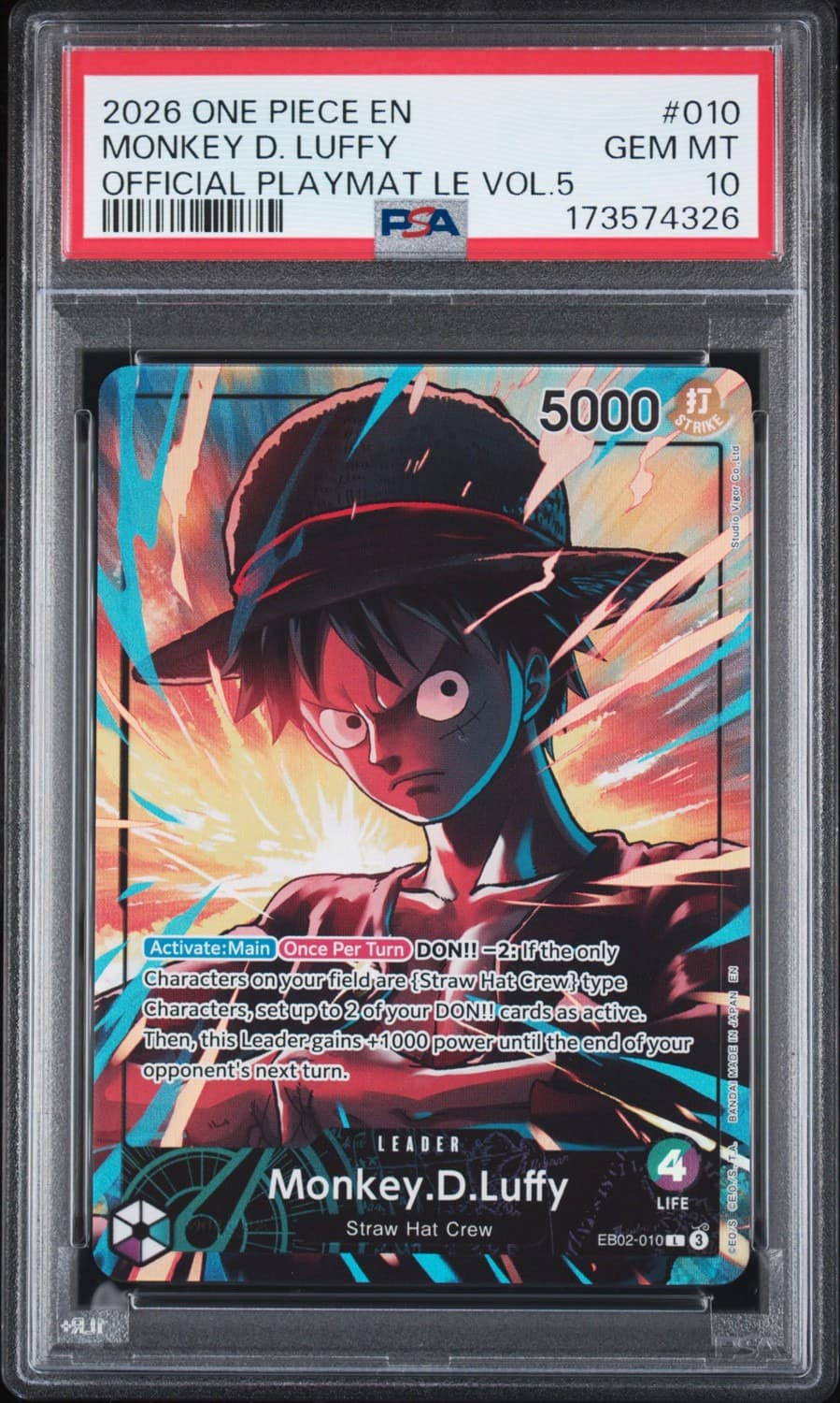 Monkey D. Luffy