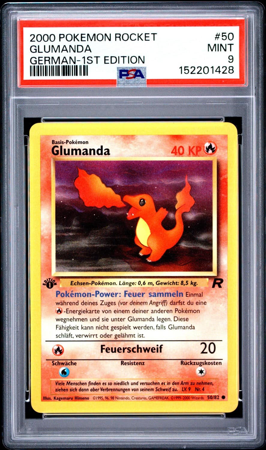 Glumanda