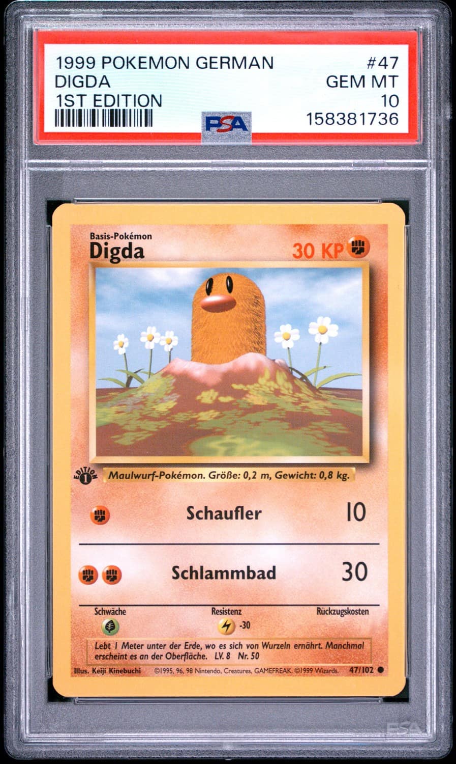 Digda