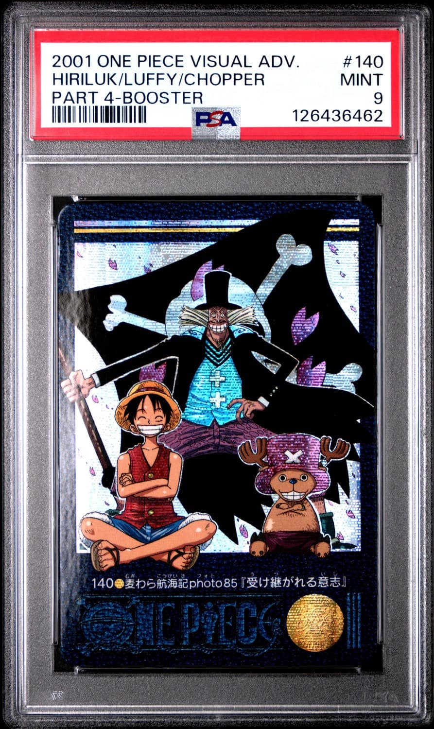 Hiriluk/luffy/chopper