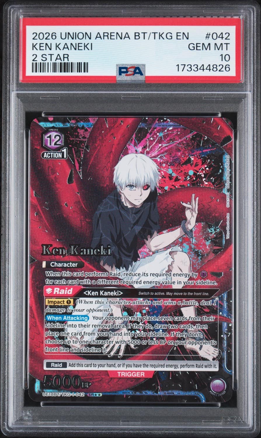 Ken Kaneki