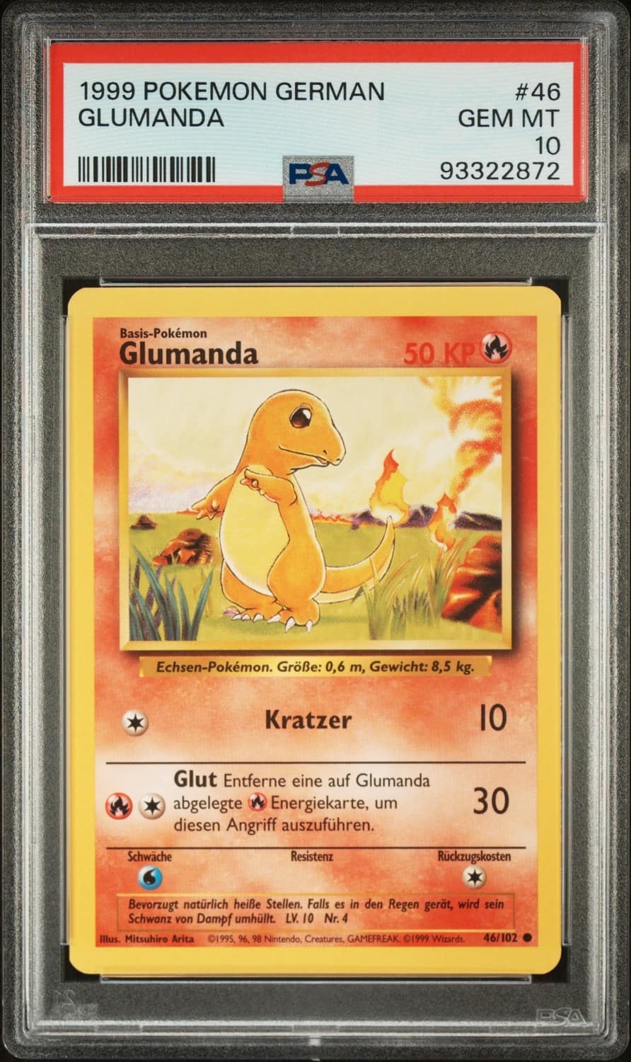 Glumanda