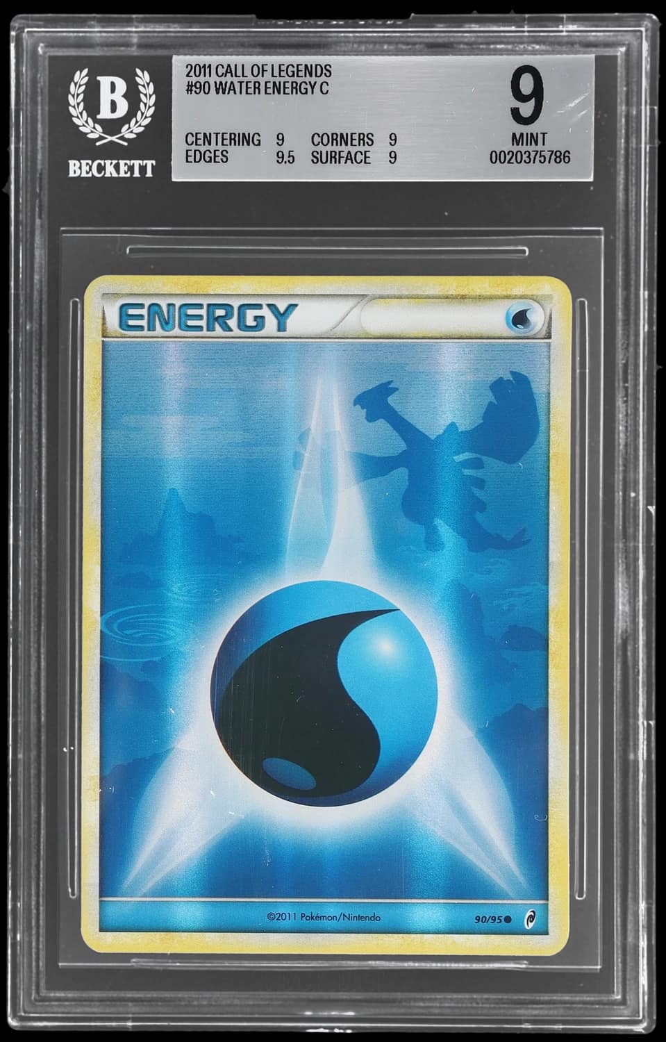 Water Energy