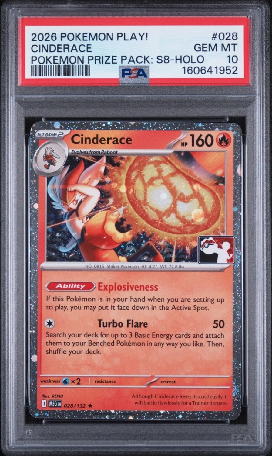 Cinderace