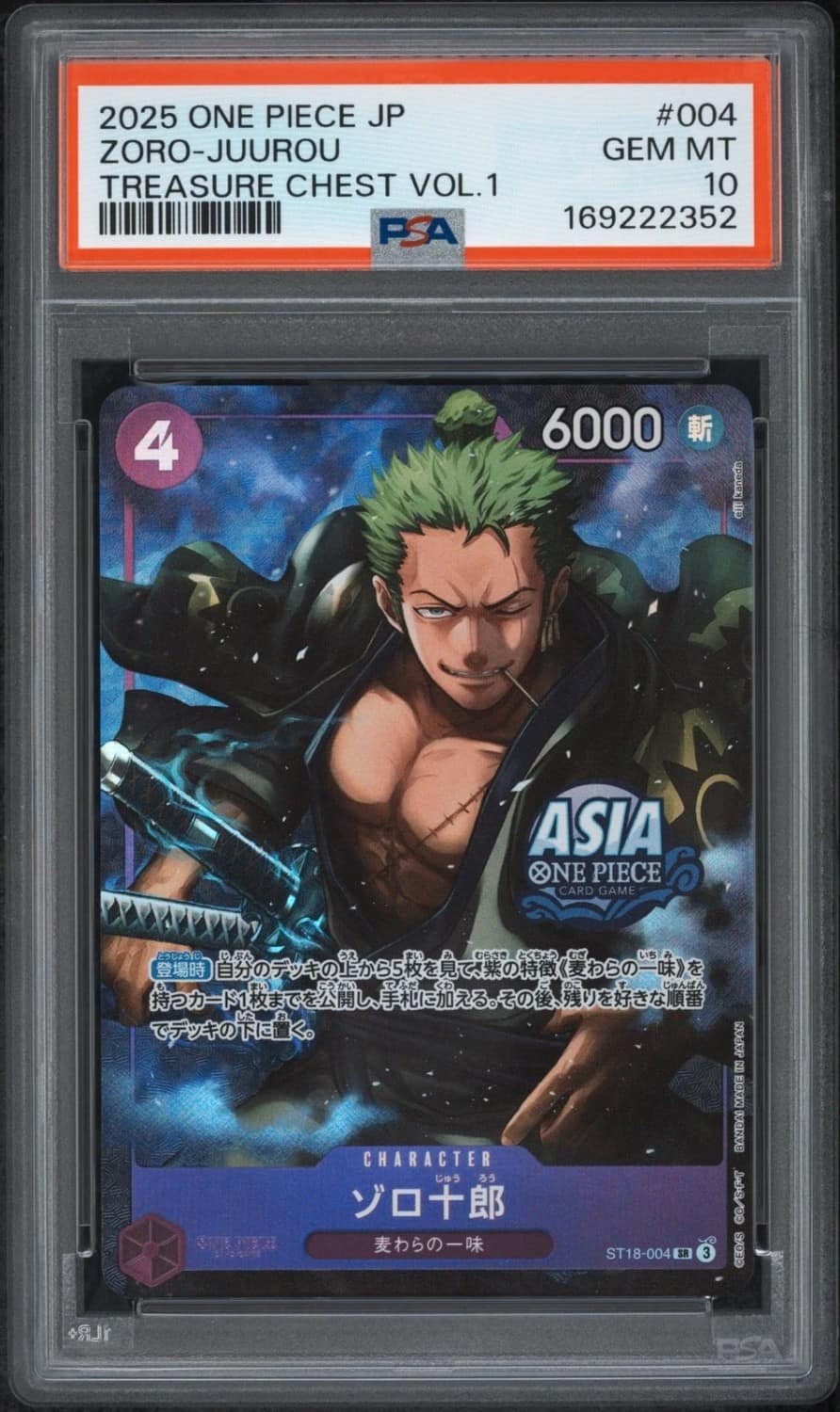 Zoro-Juurou