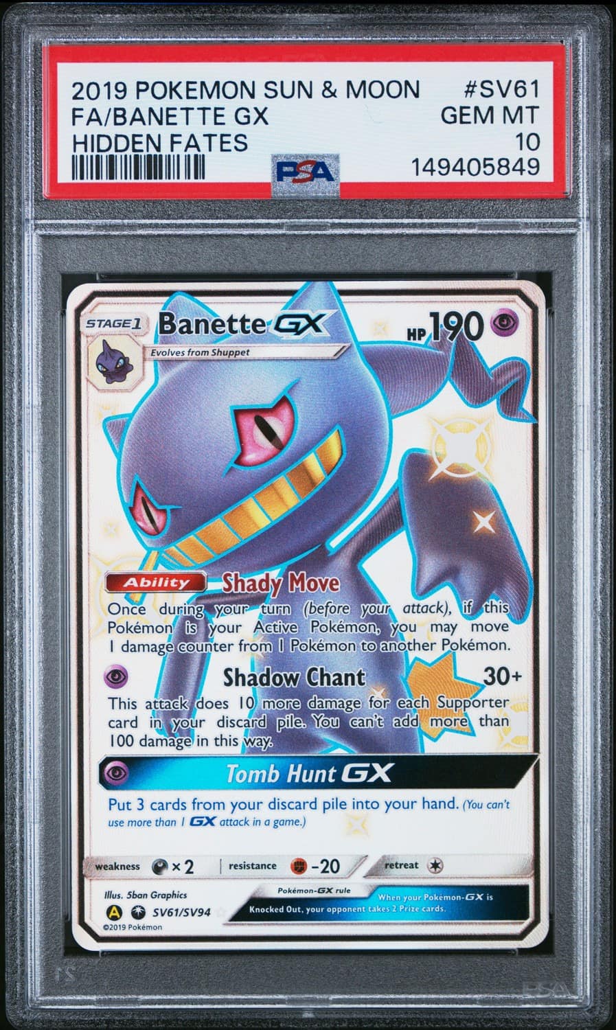 Banette Gx