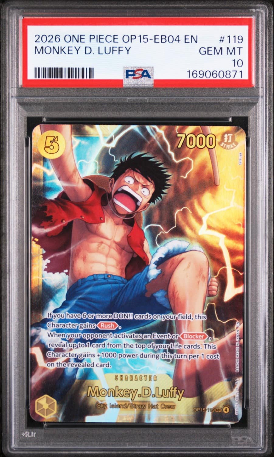 Monkey D. Luffy