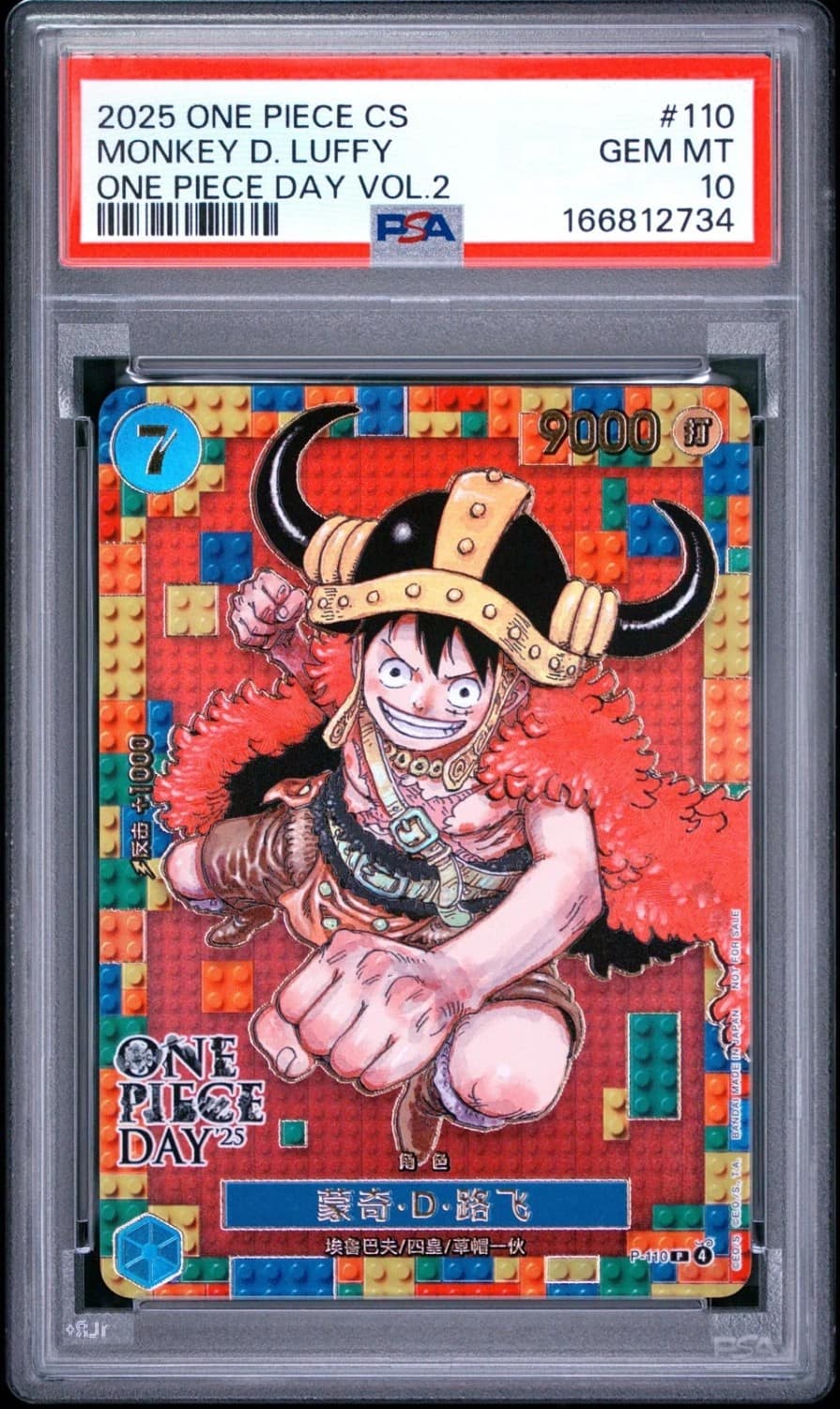 Monkey D. Luffy