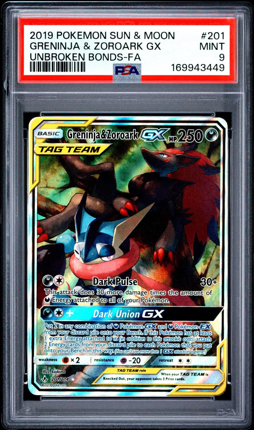 Greninja & Zoroark Gx