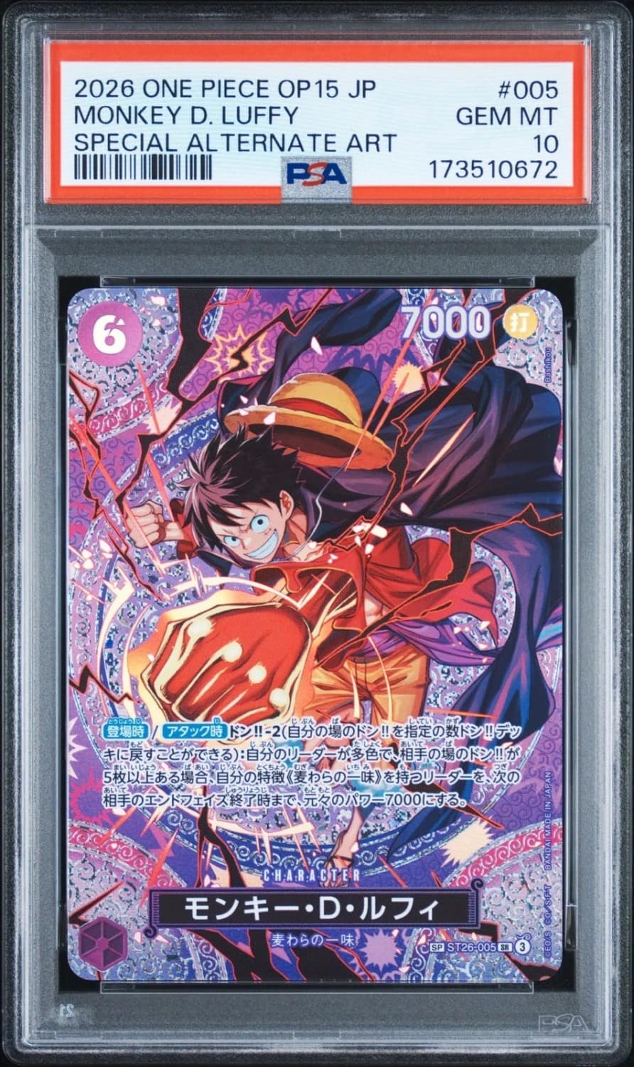 Monkey D. Luffy