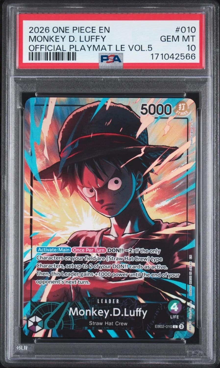 Monkey D. Luffy