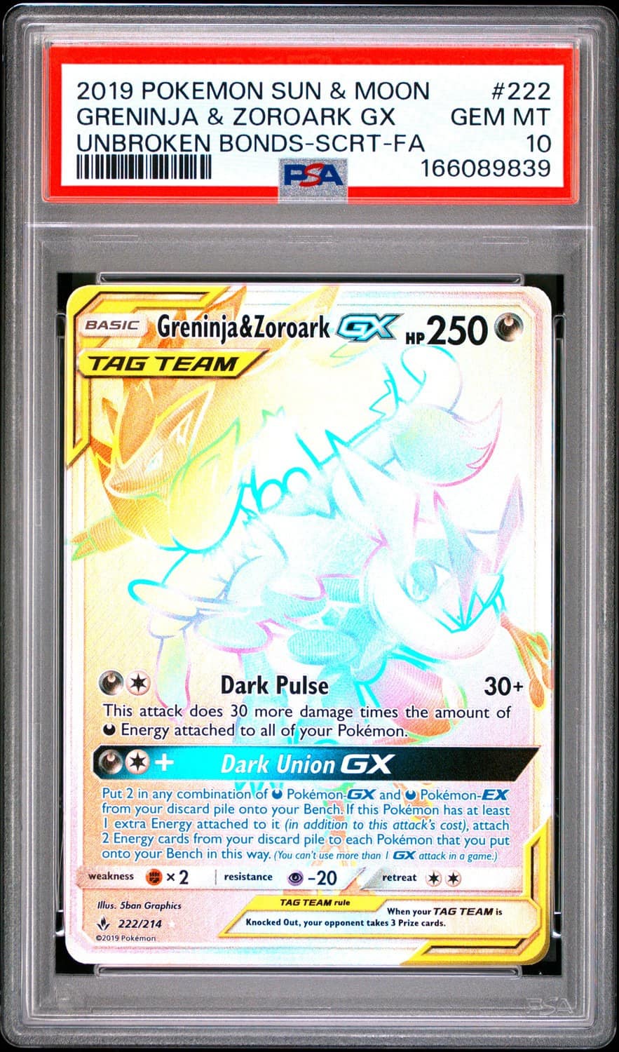 Greninja & Zoroark Gx