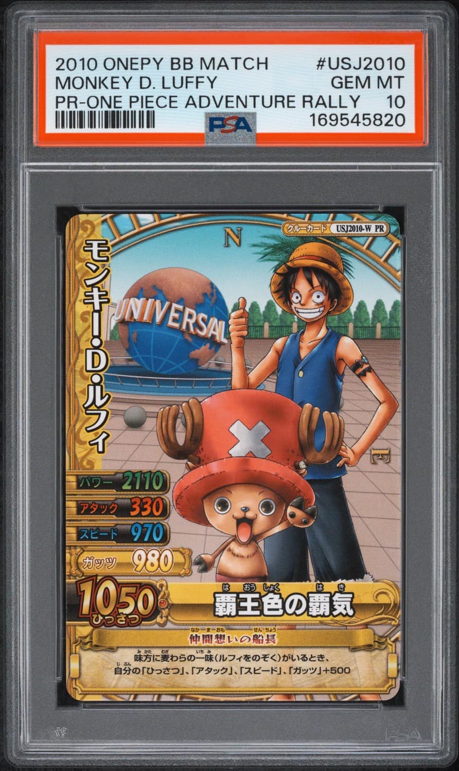 Monkey D. Luffy