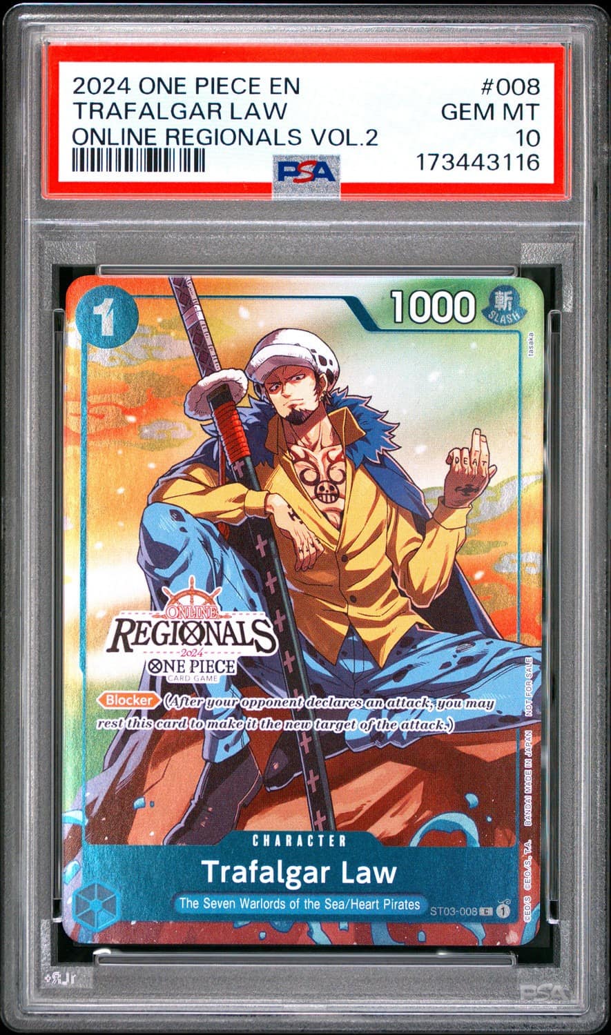 Trafalgar Law