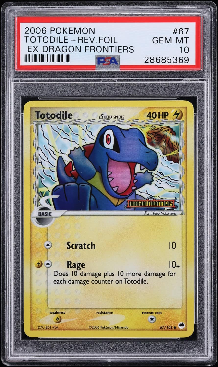 Totodile δ