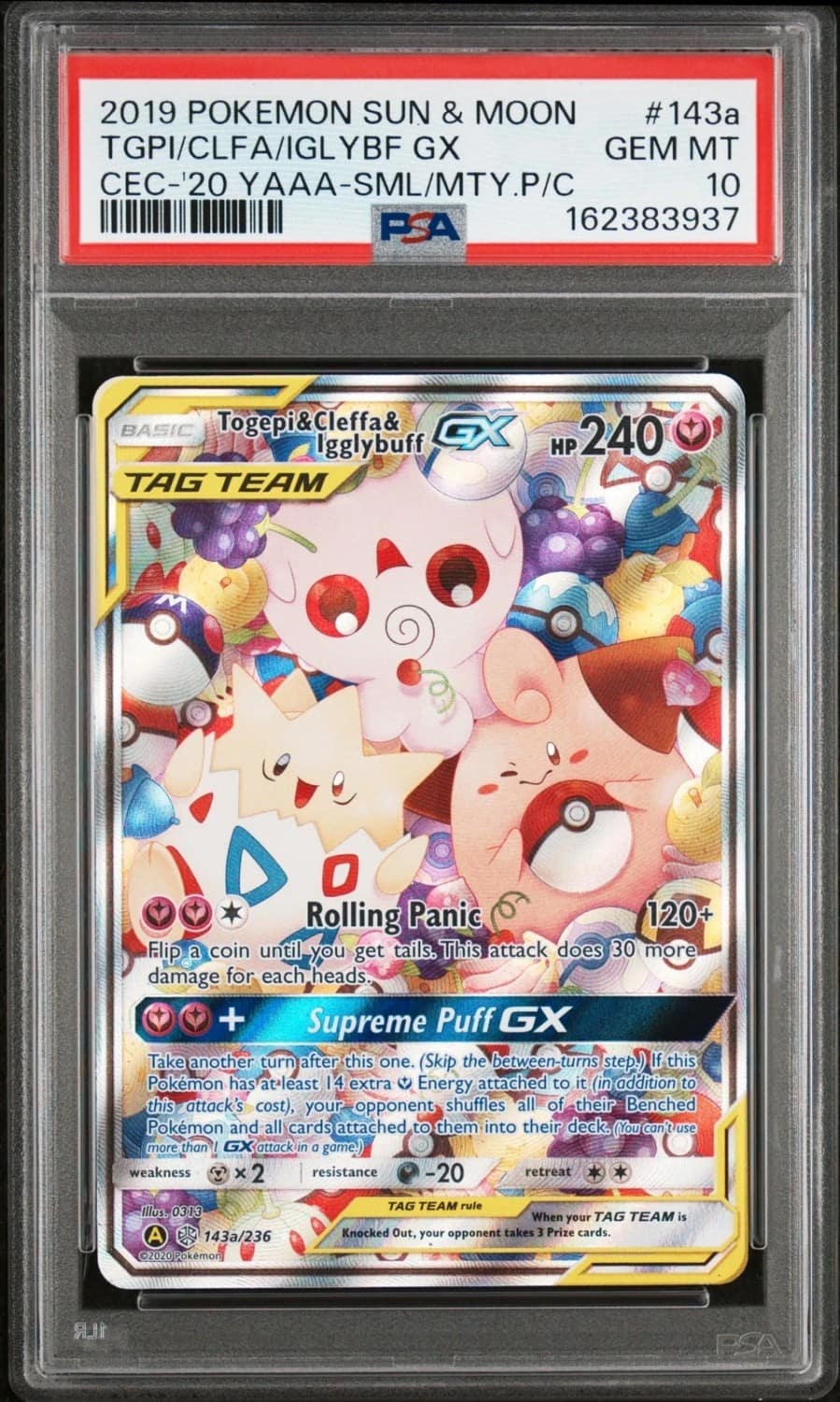 Tgpi/clfa/iglybf Gx