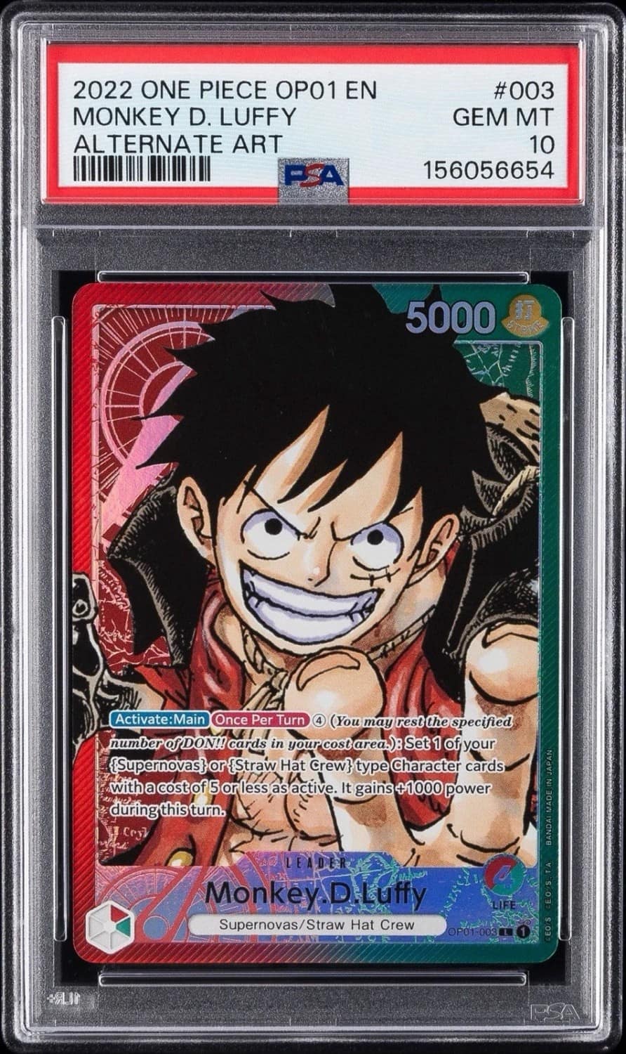 Monkey D. Luffy