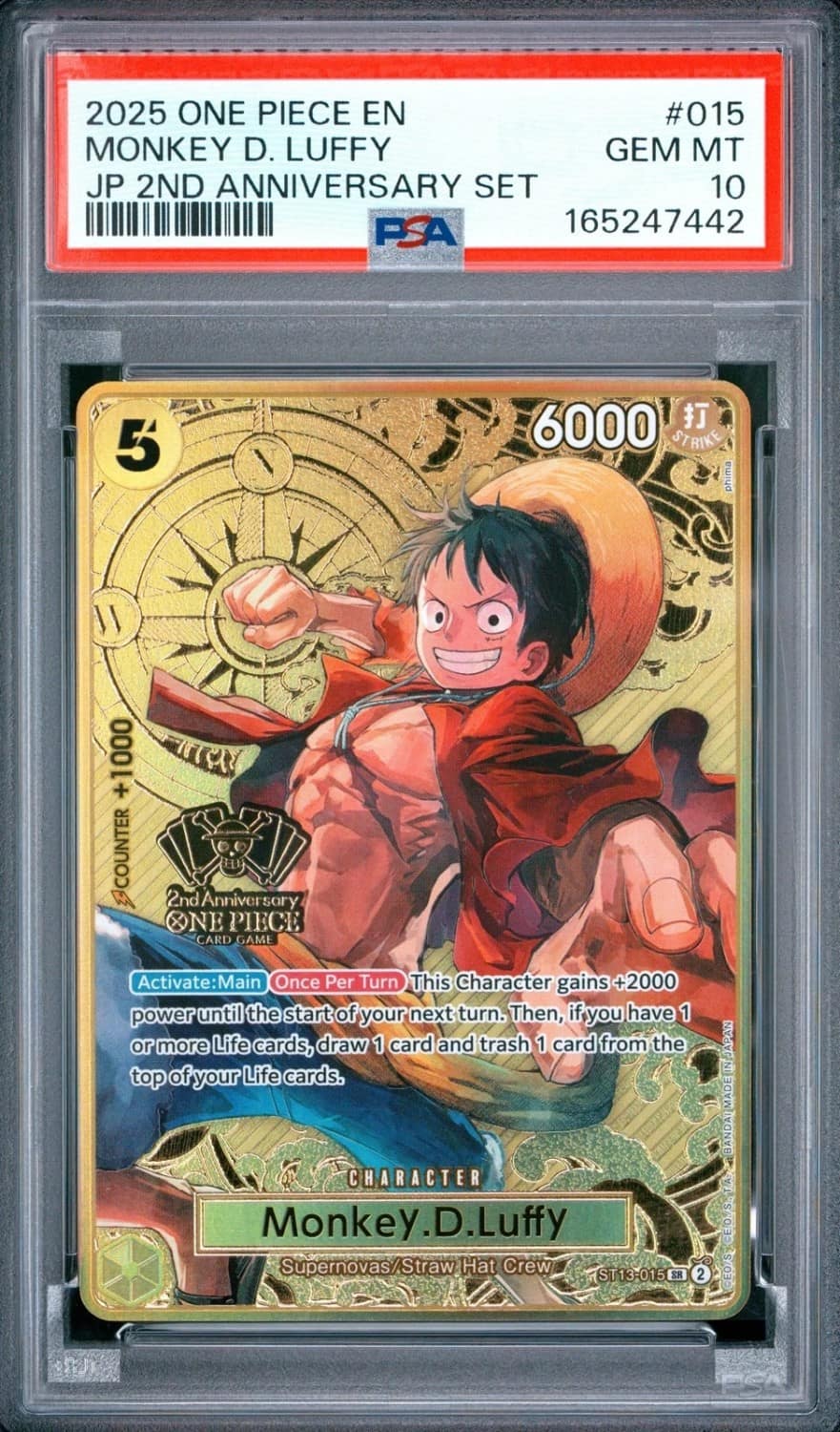Monkey D. Luffy