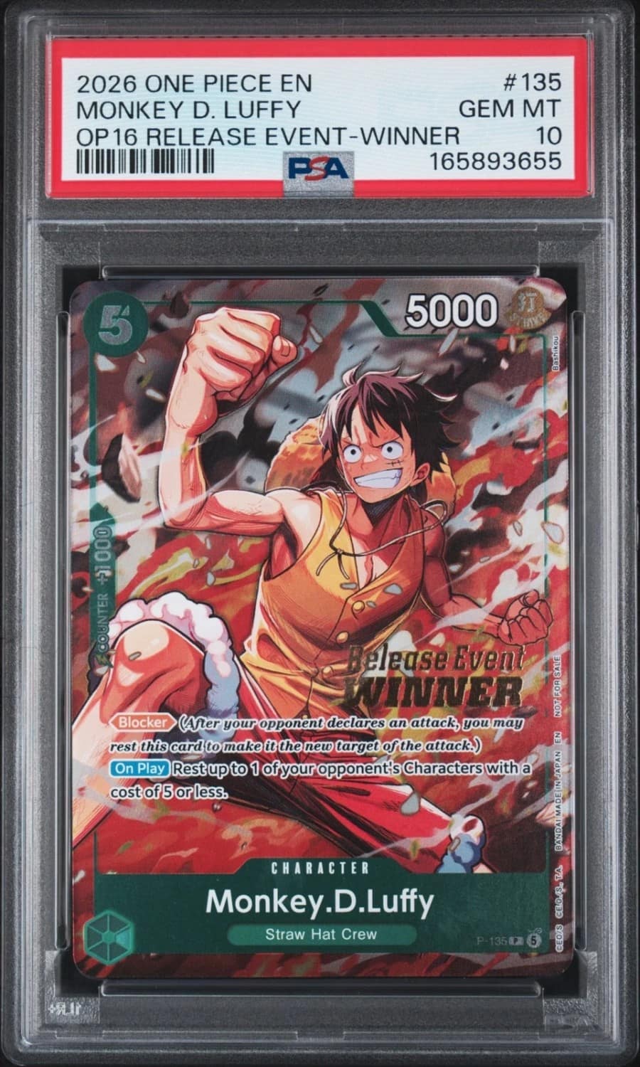Monkey D. Luffy