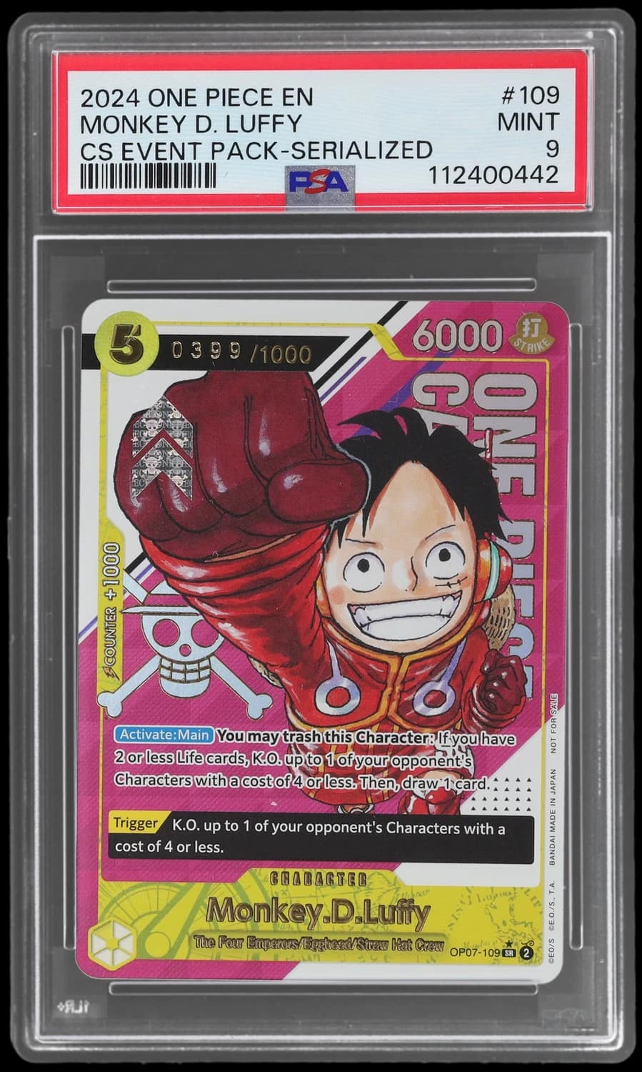 Monkey D. Luffy