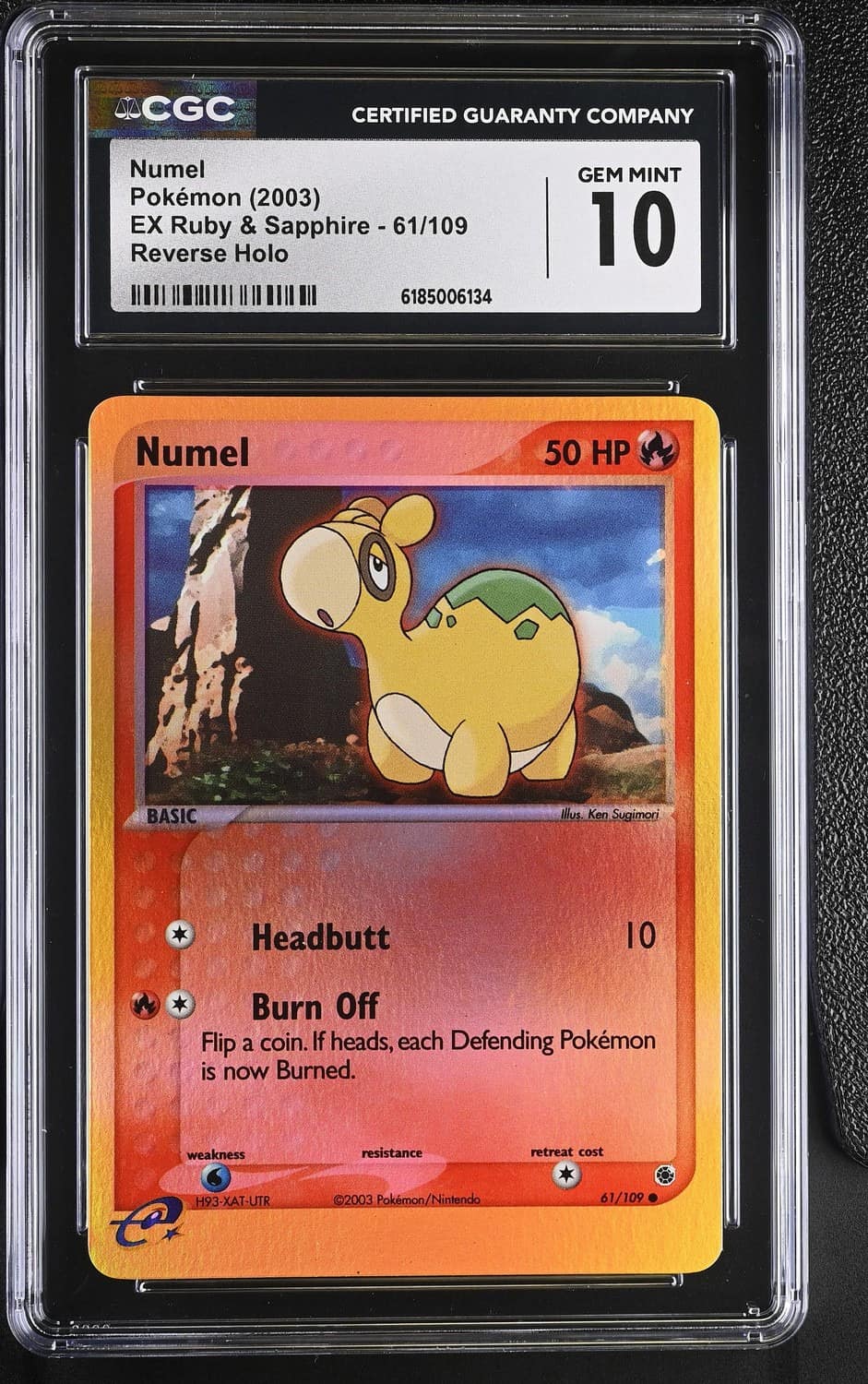 Numel