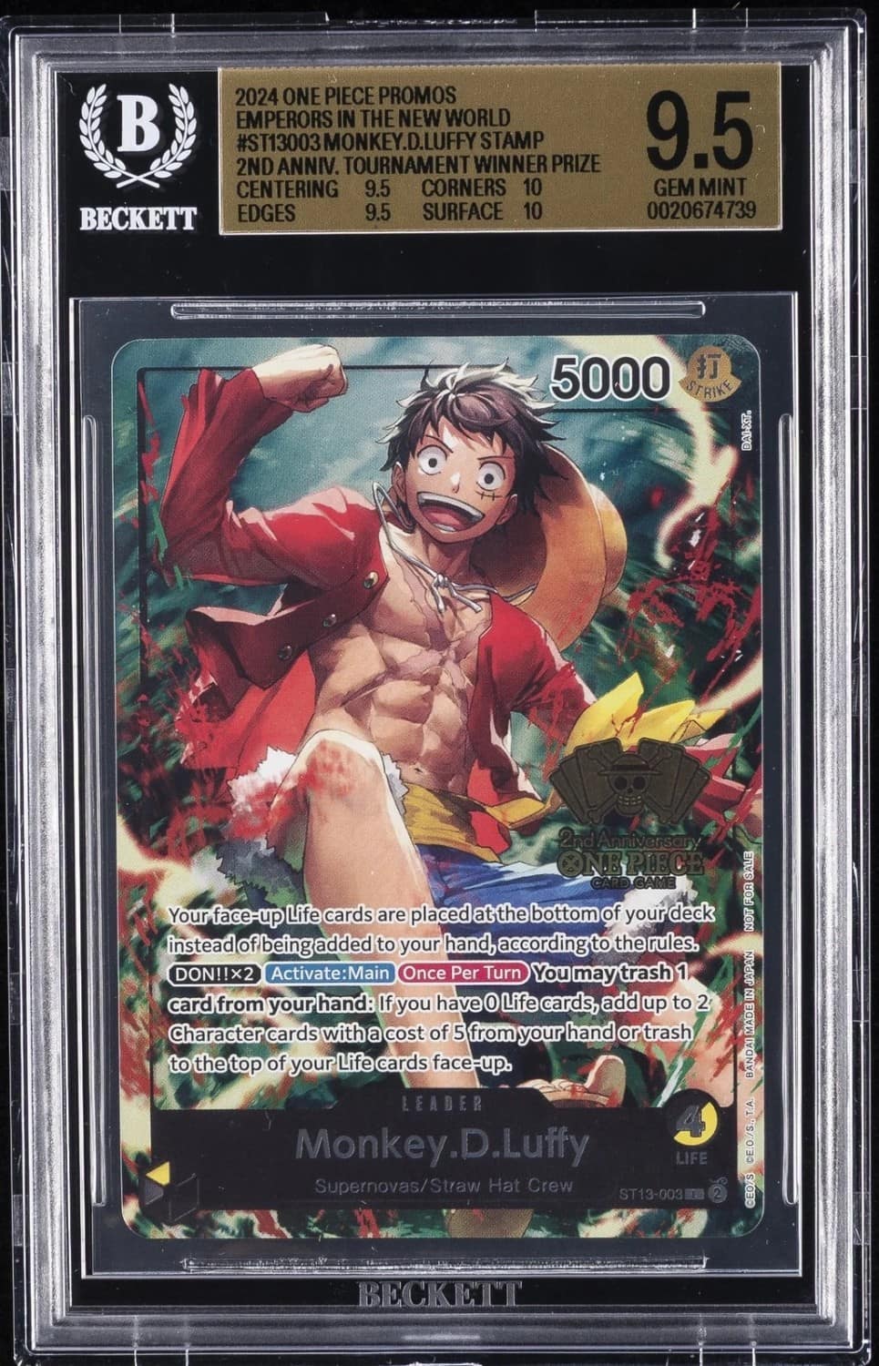 Monkey D. Luffy